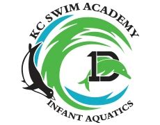 kc swim academy|Swim Academy .